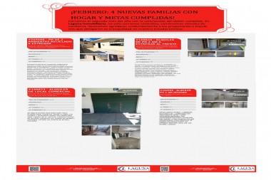 ¡FEBRERO: 4 NUEVAS FAMILIAS CON HOGAR Y METAS CUMPLIDAS! 🏆🏠